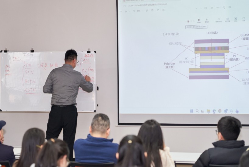 LCM Professional Knowledge Training Formación en conocimientos profesionales de LCM