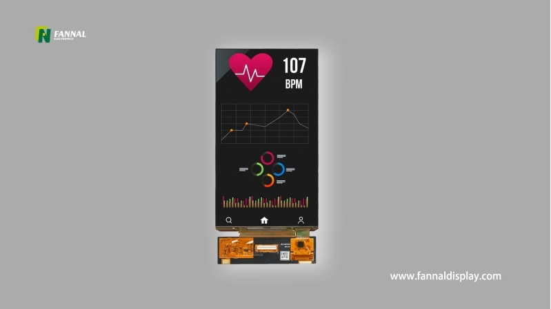 Pantalla AMOLED: el futuro de la tecnología de pantalla