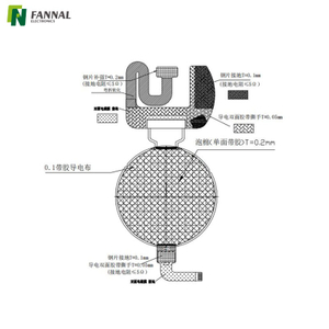 Módulo de pantalla AMOLED redondo de 1,43' para aplicaciones de reloj inteligente