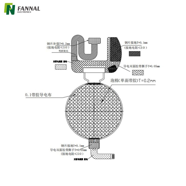 Módulo de pantalla AMOLED redondo de 1,43' para aplicaciones de reloj inteligente